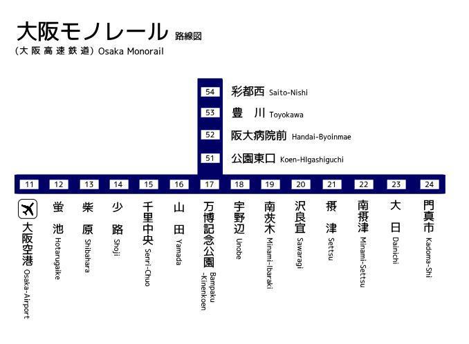 EXPO'70・日本万国博覧会の鉄道の話・後編―会場周回モノレール: Mr